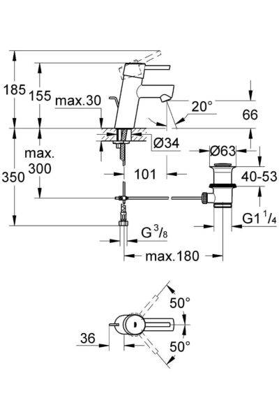 Concetto Tek Kumandalı Lavabo Bataryası 32204001